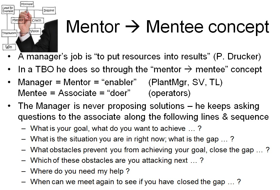 STABER mentor-mentee-concept