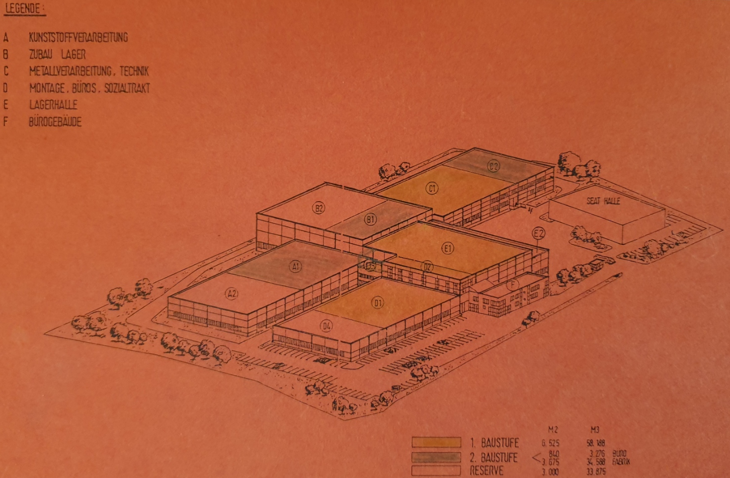 STABER 1992 WBG Neubau